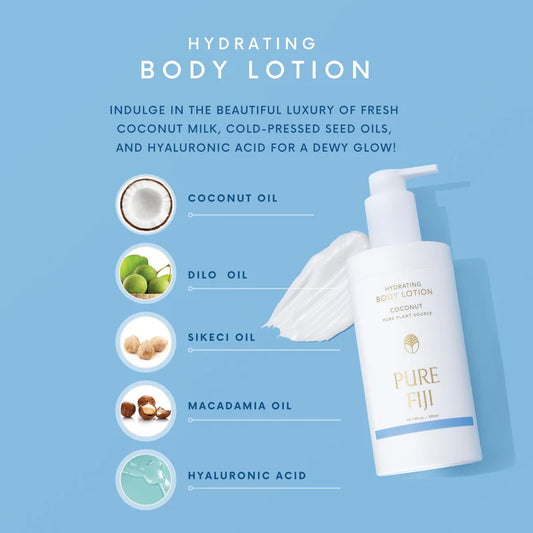 *New* Hydrating Body Lotion